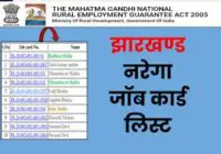 Mgnrega Jharkhand Job Card List
