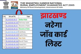 Mgnrega Jharkhand Job Card List